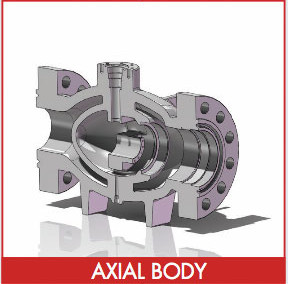 axial-body