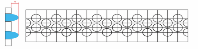 Hole distribution for STD cage and its related velocity jet stream