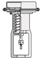 actuators-valve-samson-ringo10