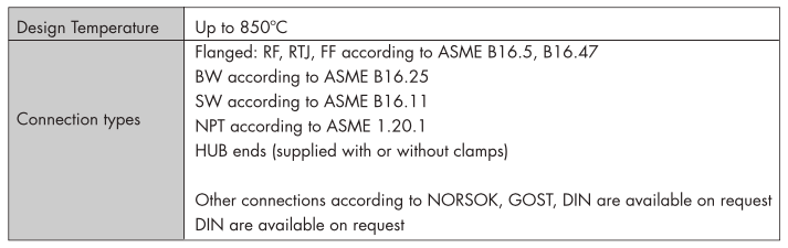 nbcv-3